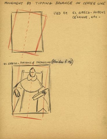 Movement by tipping balance on center line; used by El Greco, Rubens, Cezanne, etc.; illustrative sketch of El Greco Portrait of Paravicino (Phaidon, p. 196)