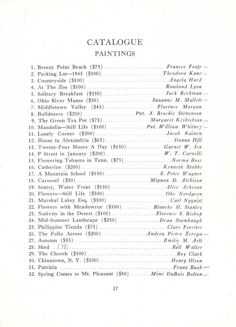 Page 17: List of paintings exhibited including #16, Kenneth Stubbs, Catherine